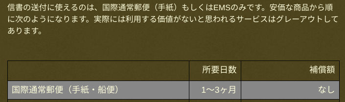 blogger Web表示イメージ