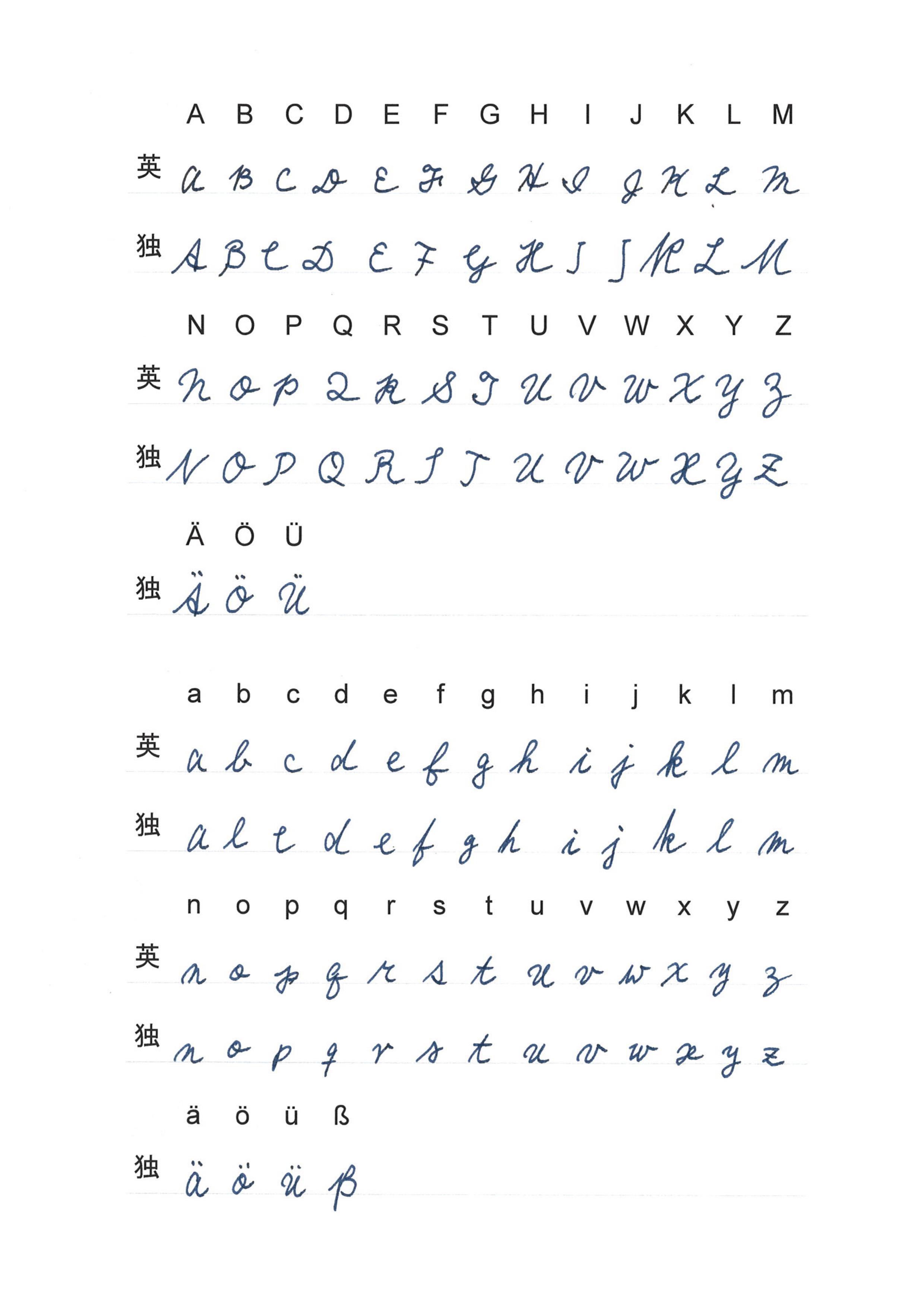 英独筆記体 比較